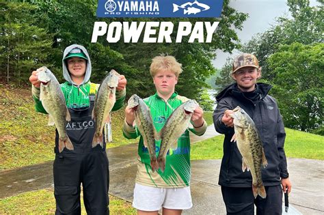 Registration for the 2026 Bass Pro Shops/Cabela’s Big Bass Tour Opens ...