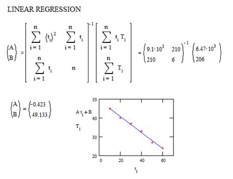 Image result for Textjoin VLOOKUP Multiple Values