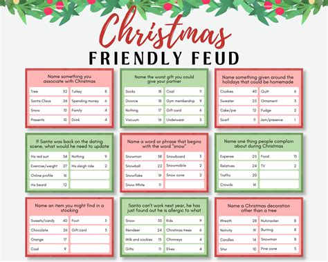 Christmas family feud christmas trivia game holiday friendly feud game ...