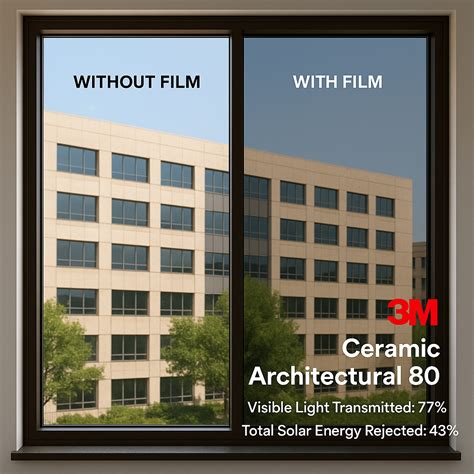 3M™ Sun Control Window Film - Ceramic Architectural Series 80 – BetterBy