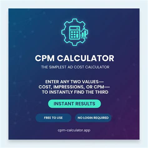 CPM Calculator - Calculate Cost Per Thousand Impressions