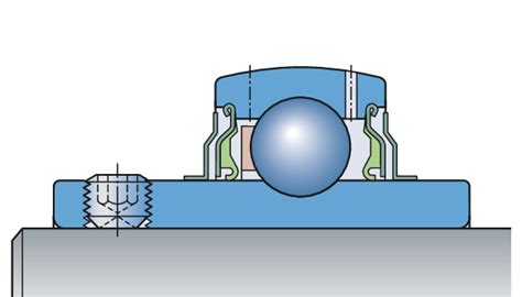 Flanged ball bearing units to ISO standards | SKF