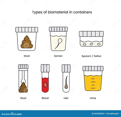 Containers With Biomaterial A Set Of Line Icons In Vector, Illustrations Of Containers For Blood ...