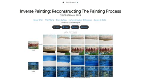 Ai 绘画 口塞 的图像结果