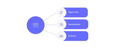 Expense 的图像结果