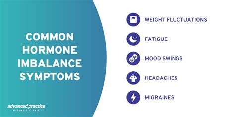 Decoding Hormonal Imbalance Symptoms: Are Headaches a Clue? - Advanced Practice Wellness Clinic