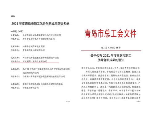 2021年度青岛市职工优秀创新成果通知_企业工会_文化与党建_正大制药（青岛）有限公司