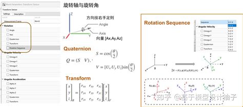 Image result for Spring-Mass Simscape Multibody
