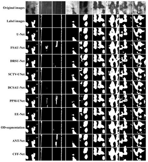 Electronics | Special Issue : Application of Artificial Intelligence to ...