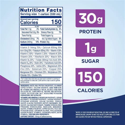 Ensure High Protein Max at William Santos blog