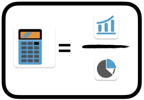 Efficiency Equation Example 的图像结果