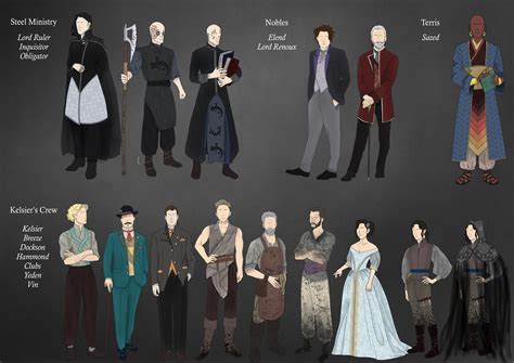 I chose Mistborn for my final year project of my Costume Design degree ...