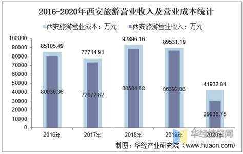 2021中国女性职场现状调查报告发布：男女收入差距连续两年收_腾讯新闻