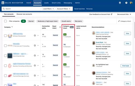 Rezultat imagine pentru LinkedIn Sales Navigator Tutorial 2019