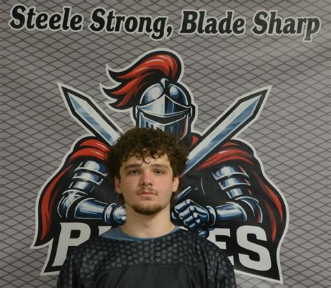 Roster – Steele County Blades
