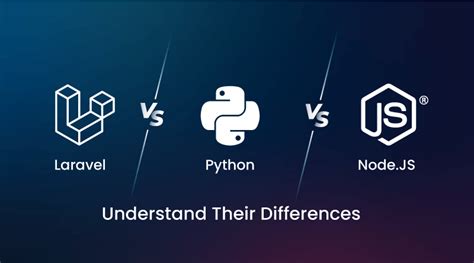 Laravel Vs Python Vs Node.JS: Understand Their Differences | MilesWeb