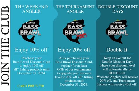 BASS BRAWL TOURNAMENT SERIES – EASTHILL SHOOTING SPORTS