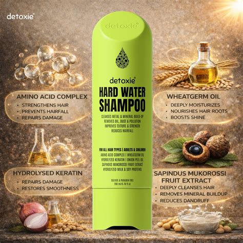 Buy Best Redensyl Shampoo for Hard Water Relief & Hair Fall Control