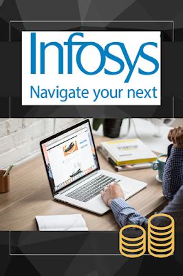 Infosys Off Campus Drive 2023 Hiring Freshers as System Engineer For ...