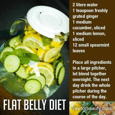 Refresh and Detox with Flat Tummy Water Recipes
