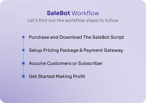 SaleBot - WhatsApp And Telegram Marketing SaaS - ChatBot & Bulk Sender ...