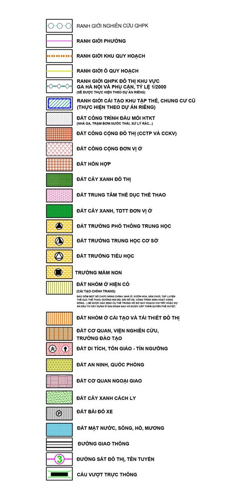 Image result for Computer Number System Triangle