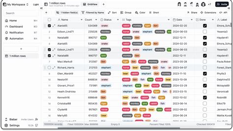 Image result for Oracle Data Warehouse