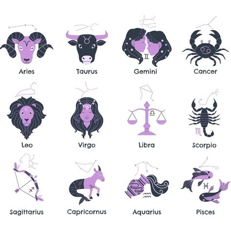 Daily Predictions for zodiac signs: Your Horoscope Today 3 June 2024