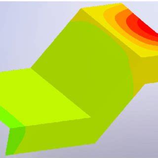 Nastran Mesh 的图像结果