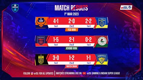 eISL | Official website