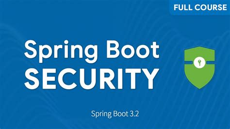 Image result for Spring Boot Security Tutorial