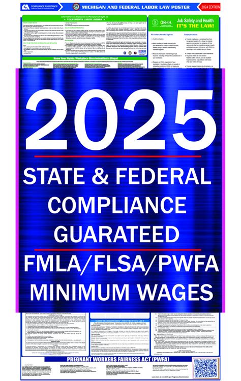 2025 Michigan Labor Law Poster - All-In-One State/Federal