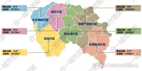 东莞2020年GDP成绩单出炉，最有潜力的居然是这个镇区！-搜狐大视野-搜狐新闻