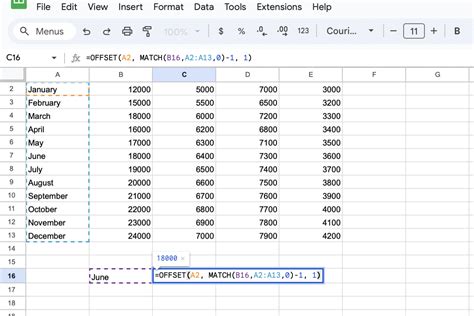 Image result for Google Sheets Offset Function