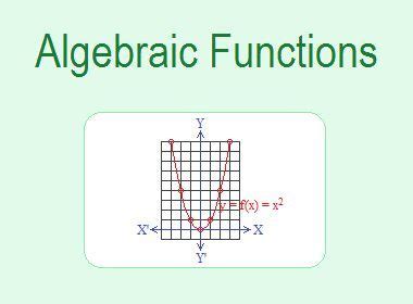 Algebraic Function Graphs 的图像结果