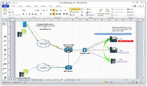 Image result for VoIP Cisco Tutorial