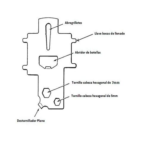Winox- Llave Universal Multiusos - Inox forjado | Naval Chicolino