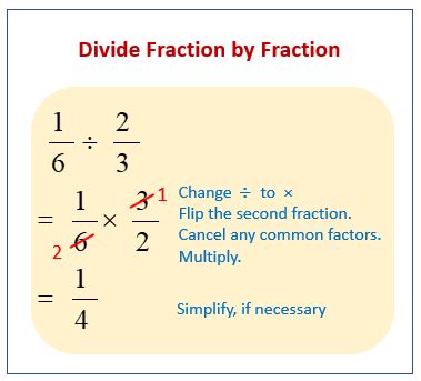 Image result for Division Fraction Examples
