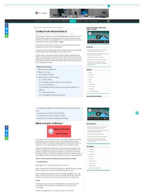 Inertia Example 的图像结果