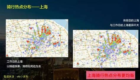 共享单车城市报告出炉 昆明日均使用次数最多北京单次用时最短