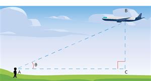 Problems involving angle of elevation — lesson. Mathematics State Board ...