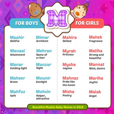 Best Islamic Baby Girl Names With Meanings 2024 – YLEAV