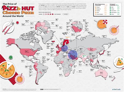 The Price of Pizza Hut and Domino’s in Every Country and State ...
