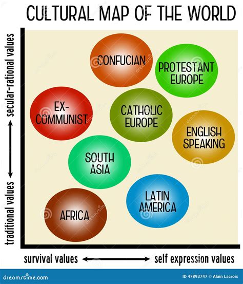 World Culture Stock Illustration - Image: 47893747