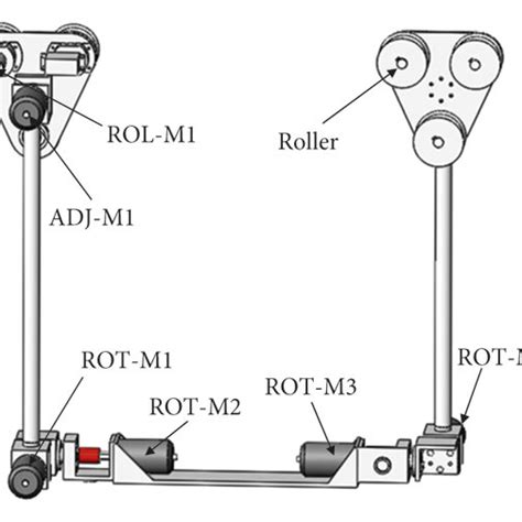 Robot Structural Design Tutorial 的图像结果