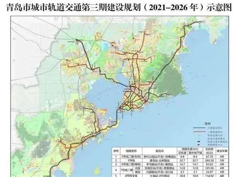 青岛是几线城市了2022（青岛是一线还是二线城市）-木子李育儿网