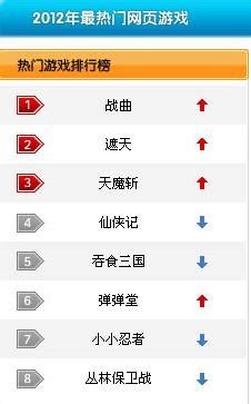 3d大型网游排行_网络游戏排行榜2010前十名 3d网游排行榜2010 最新网游排(3)_中国排行网