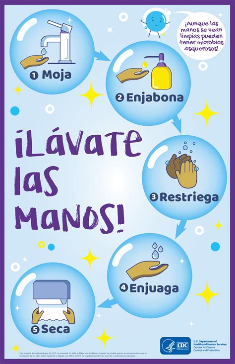 Wash Hands Sign In Spanish Spanish Hand Washing Chart/educational