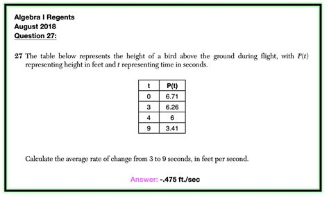 Image result for Rate of Change Algebra Example
