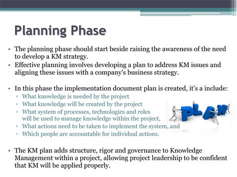 Knowledge Management Implementation Plan 的图像结果